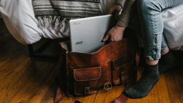 Find Your Ideal Laptop Bag: Top Picks for 2025